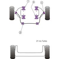 Montage sur Renault - 21 inc Turbo (1986-1994)  (Ref 1)
