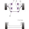 Montage sur Renault - 21 inc Turbo (1986-1994)  (Ref 3)