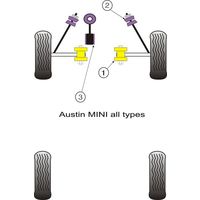 Montage sur Rover - Rover Mini  (Ref 1)