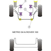 Montage sur Rover - Metro GTi, Rover 100  (Ref 3)
