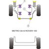 Montage sur Rover - Metro GTi, Rover 100  (Ref 3)
