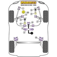 Montage sur Rover - 200 (1995-1999), 25 (1999-2005)  (Ref 10)