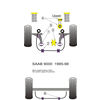Montage sur Saab - 9000 (1985-1998)  (Ref 2)