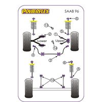 Montage sur Saab - 96 (1960-1979)  (Ref 2)