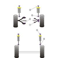 Silentbloc d'amortisseur Powerflex - Saab - image 2