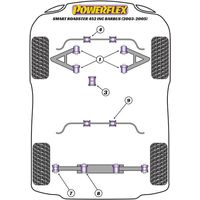 Montage sur Smart - Roadster 452 inc Brabus (2003 - 2005)  (Ref 3)