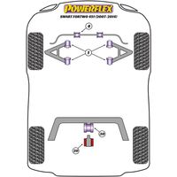 Montage sur Smart - ForTwo 451 (2007 - 2014)  (Ref 4)