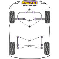 Montage sur Suzuki - Wagon R (2000 - 2008)  (Ref 1)