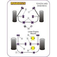 Montage sur Toyota - MR2 Models MR2 SW20 (1989 - 1999) (Ref 20)