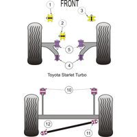 Montage sur Toyota - Starlet/Glanza Turbo EP82 & EP91  (Ref 1)