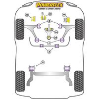 Montage sur Vauxhall / Opel - CORSA MODELS Corsa C (2000-2006) (Ref 3)