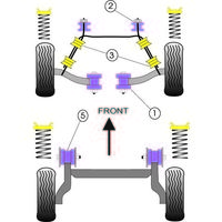 Montage sur Vauxhall / Opel - CORSA MODELS Corsa A (1983-1993) (Ref 3)