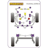 Montage sur Vauxhall / Opel - Zafira B (2005-2011)  (Ref 3)
