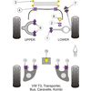 Montage sur Transporter Models - T25/T3 Type 2 All Models (1979 - 1992) Petrol Models (Ref 6)