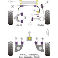 Montage sur Transporter Models - T25/T3 Type 2 All Models (1979 - 1992) Petrol Models (Ref 8)