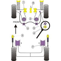 Montage sur Volkswagen - POLO MODELS Polo 6N (1995 - 2002) (Ref 5)