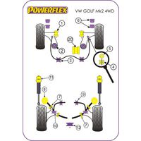 Montage sur Volkswagen - GOLF MODELS Golf MK2 (1985 - 1992) (Ref 2)