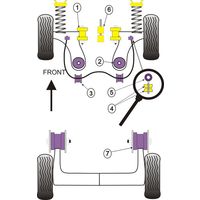 Silentbloc arri&egrave;re de triangle avant Powerflex - VAG - image 2