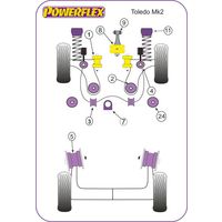 Montage sur Seat - Toledo Mk2 Typ 1M (1999 - 2004)  (Ref 2)