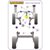 Dogbone moteur avant Powerflex - VAG - image 3