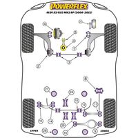 Insert (gros) pour support moteur inf&eacute;rieur Powerflex - VAG (usage circuit) - image 2