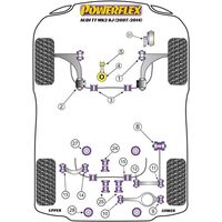 Insert (gros) pour support moteur inf&eacute;rieur Powerflex - VAG (usage circuit) - image 3