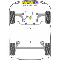 Montage sur Audi - A2 (1999 - 2005)  (Ref 3)