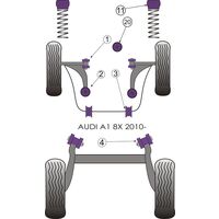 Silentbloc de barre anti-roulis avant en 18mm Powerflex - VAG - image 1