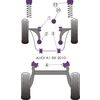 Silentbloc de barre anti-roulis avant en 18mm Powerflex - VAG - image 1
