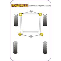 Montage sur Volvo - XC70 (2002 - 2007)  (Ref 1)