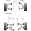 Montage sur Ferrari - 355 (1994-1999)  (Ref 8)