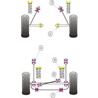 Silentbloc de barre anti-roulis arri&egrave;re Powerflex en 14mm - Ford Fiesta MK1 - image 1