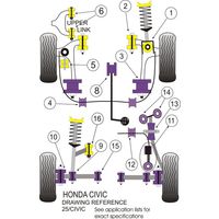 Montage sur Honda - Civic Models Civic EG4, EG5, EG6, EJ1 & EJ2 (1992-1996) CRX Del Sol EG1, EG2, EH1 & EH6 (1992-1998) Integra Type R DC2 (1995-2000) (Ref 12)