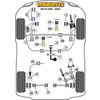 Montage sur MG - ZS (2001-2005)  (Ref 16)
