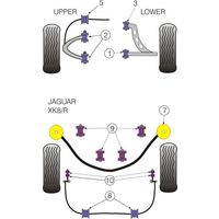 Silentbloc de barre Panhard arri&egrave;re Powerflex - Jaguar XK8 et XK8R - image 2