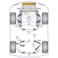 Silentbloc avant de bras inf&eacute;rieur arri&egrave;re Powerflex - image 1