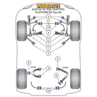 Silentbloc avant de bras inf&eacute;rieur arri&egrave;re Powerflex - image 3