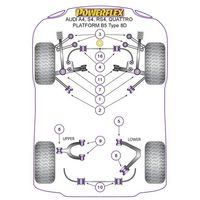 Montage sur Audi - A4 / S4 / RS4 A4 / S4 / RS4 B5 (1995-2001) (Ref 8)