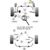 Montage sur Audi - A4 / S4 / RS4 A4 / S4 / RS4 B5 (1995-2001) (Ref 9)