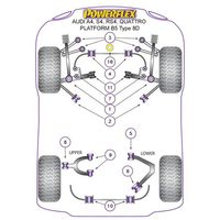 Montage sur Audi - A4 / S4 / RS4 A4 / S4 / RS4 B5 (1995-2001) (Ref 10)
