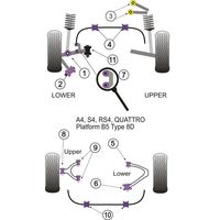 Montage sur Audi - A4 / S4 / RS4 A4 / S4 / RS4 B5 (1995-2001) (Ref 10)