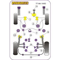 Montage sur Audi - TT Models TT Mk1 Typ 8N 4WD (1999-2006) (Ref 5)