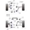Montage sur Mazda - RX-7 Generation 3 & 4 (1992-2002)  (Ref 10)