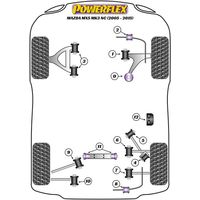 Montage sur Mazda - MX-5, Miata, Eunos Mk3 NC (2005-2015) (Ref 9)