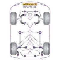 Silentbloc ext&eacute;rieur de fus&eacute;e arri&egrave;re Powerflex - MGF (-02) - image 1