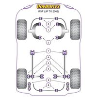 Silentbloc de tirant arri&egrave;re sur ch&acirc;ssis Powerflex - MGF (-02) - image 1
