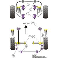 Silentbloc de tirant arri&egrave;re sur ch&acirc;ssis Powerflex - MGF (-02) - image 2