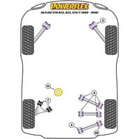 Montage sur Nissan - Skyline GTR R32, R33, GTS/T  (Ref 4)