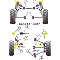 Montage sur Nissan - 200SX - S13, S14, S14A & S15  (Ref 9)