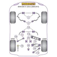 Montage sur BMW - X Series  E84 X1 (2008-2015) (Ref 11c)